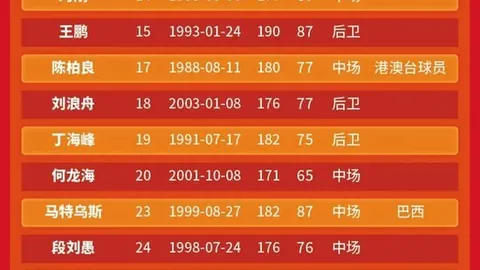2026最新医保便捷支付首发城市大盘点：广州、深圳、珠海、中山上榜